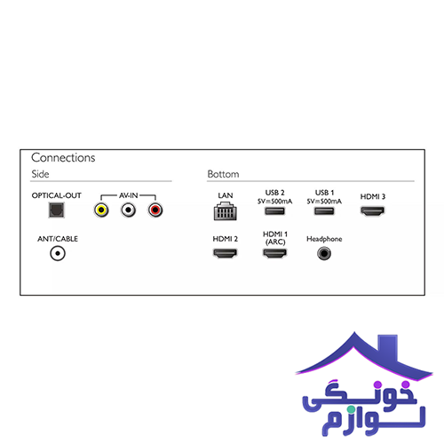 تلویزیون فیلیپس مدل 55PUT6004 